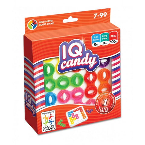 IQ Candy